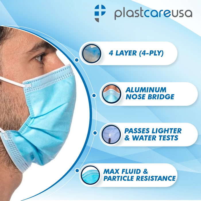 ASTM Level 3 Blue Surgical Earloop Face Mask By PlastCare USA (Box of 50)