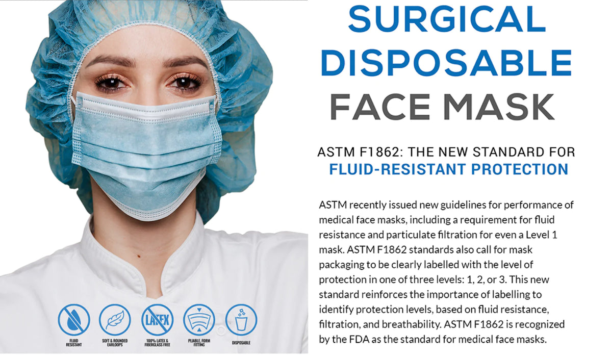 ASTM Level 2 Blue Surgical Earloop Face Mask By PlastCare USA (Box of 50)